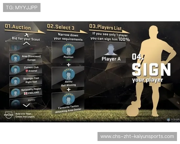 中国足球投资热潮背后的真相，中国足球投入真的大吗