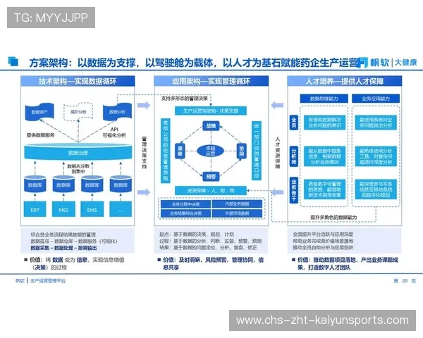 新闻中心服务优化数字化转型实践成果奠定未来市场基础，数字化转型新闻稿