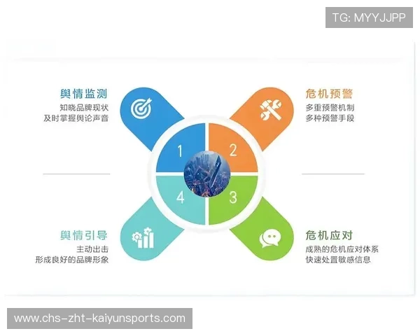 职业球员是否接受危机舆情处理专项培训?这项培训为何至关重要? 职业球员是否接受危机舆情处理专项培训?这项培训为何至关重要?